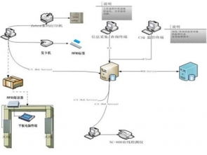 深圳市賽億科技 深耕物聯(lián)網(wǎng)網(wǎng)絡(luò)技術(shù)，驅(qū)動(dòng)行業(yè)解決方案創(chuàng)新