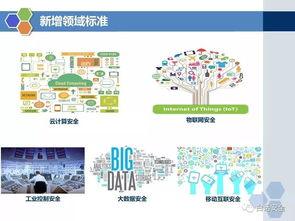 重磅解讀 等級(jí)保護(hù)2.0時(shí)代全面開啟，技術(shù)咨詢與PPT深度解析